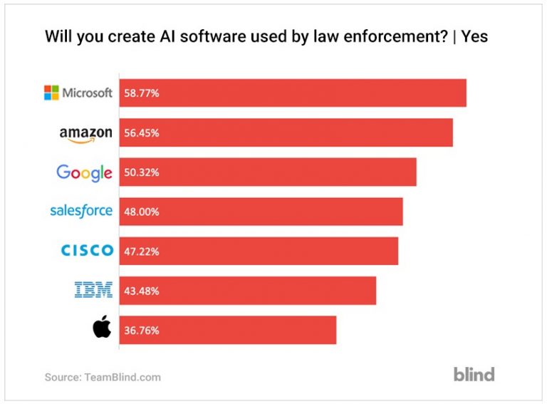 ChatGPT Me Dice En Que Empresas Invertir | Inteligencia Artificial